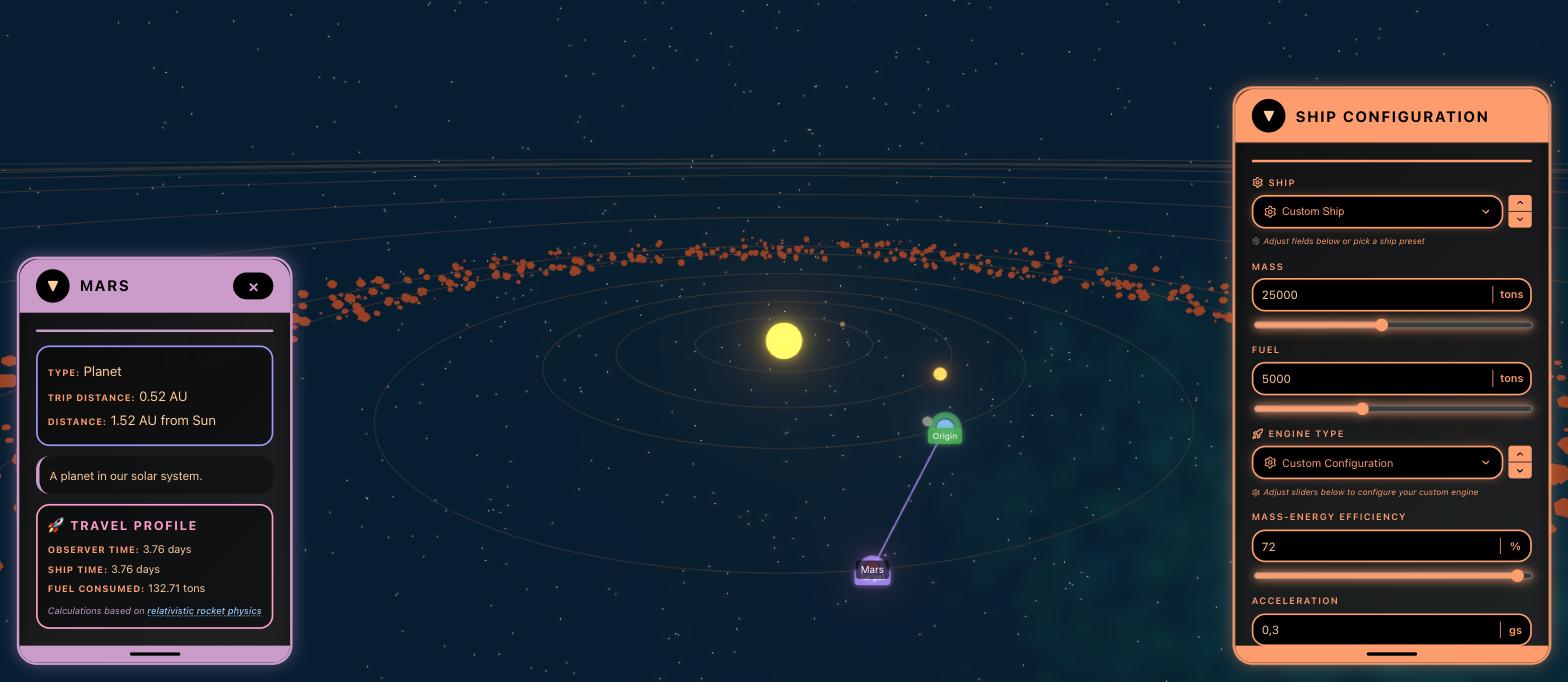 The Rocinante Simulator: the inner solar system in three dimensions, and the ship's dials